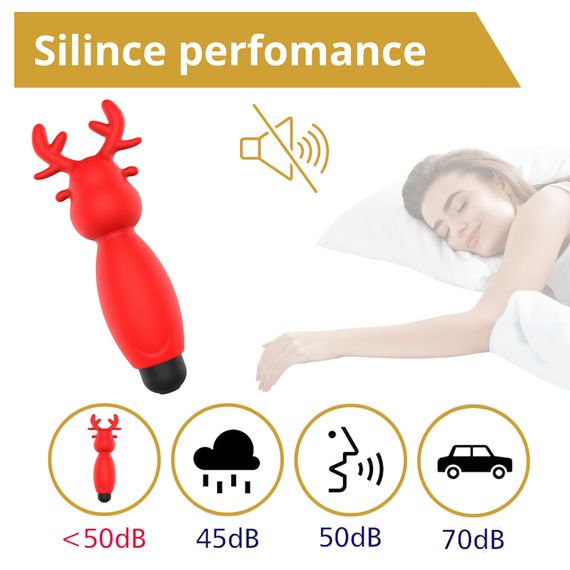Міні-вібратор - Erospace Sweet Play Mini Reindeer Vibrator A10 | Зображення 8