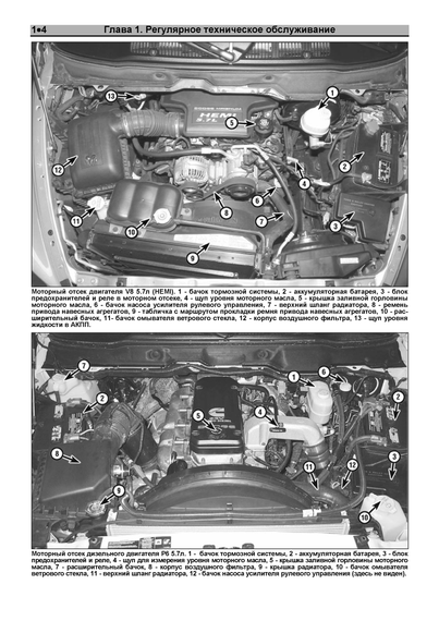 Dodge RAM 2002-2008. Посібник з ремонту та техобслуговування. Книга | Зображення 3