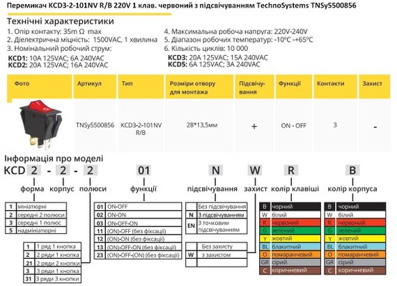 Перемикач KCD3-2-101NV R/B 220V 1 червона клавіша з підсвічуванням Ny95500856 | Зображення 1