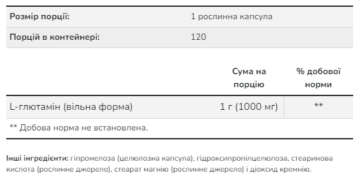 L-Glutamine 1000mg - 120 vcaps | Зображення 1
