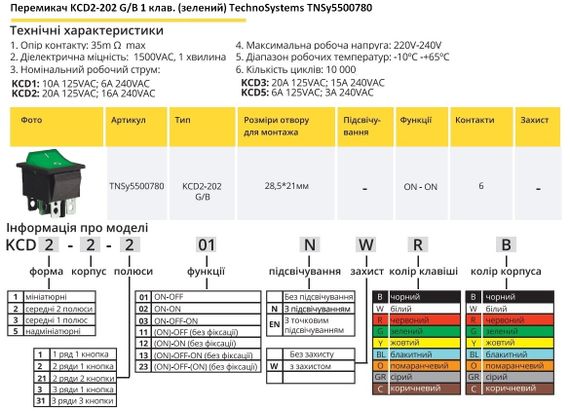 Перемикач KCD2-202 G/B 1 кнопка зелена Ny95500780 | Зображення 1