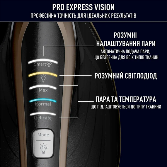 Праска-парогенератор Tefal Pro Express Vision GV9823E1 | Зображення 4