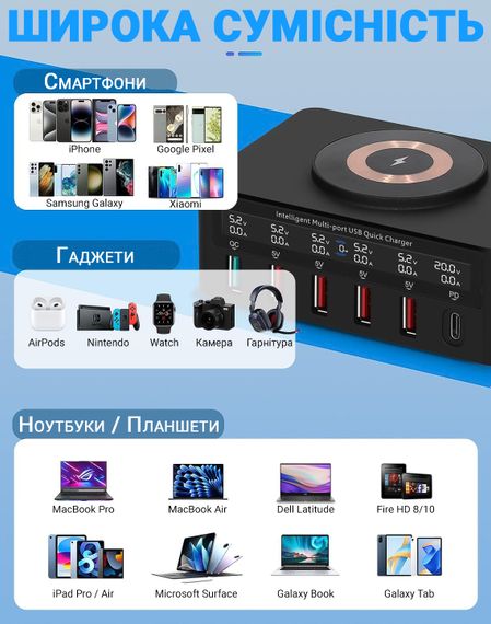 Зарядная док станция Addap MCS-818H, скоростное зарядное устройство на 5 USB-A+1 Type-C порт, с беспроводной зарядкой, PD, QC, 100W | Зображення 5