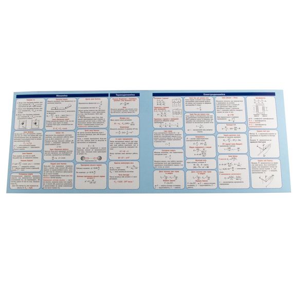 Картонка-підказка Фізика 7-11 клас 66446 | Зображення 2
