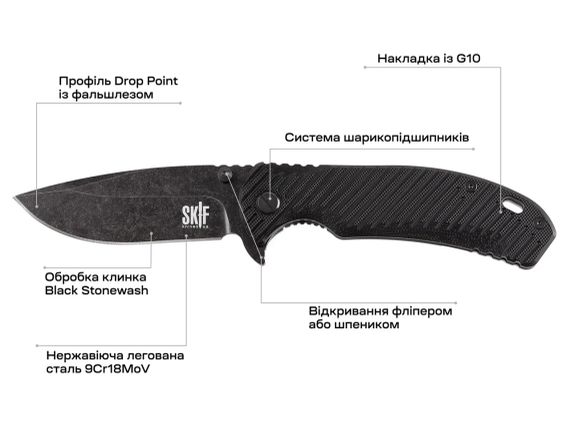 Ніж Skif Sturdy II BSW Black | Зображення 6