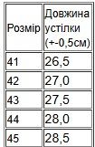 Черевики чоловічі (зима) Носи своє 45 Чорний (p-15550-178738) | Зображення 1