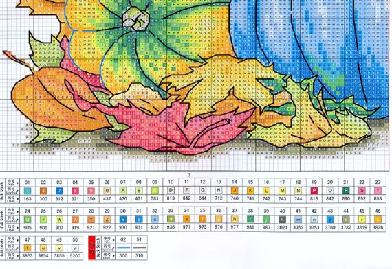 Набір для вишивання хрестиком за нанесеною на канву схемою "Pumpkin 3". AIDA 14CT printed 41*30 см | Зображення 2