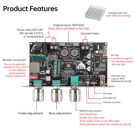 Модуль усилителя ZK-1001U 100W Mono Bluetooth 5.3 TPA3116D2 AUX USB MP3 | Зображення 4