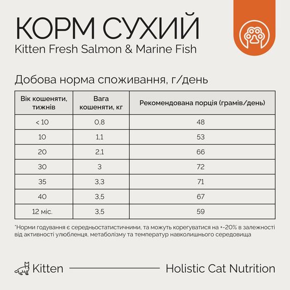 Корм сухий Savory Kitten rich in Fresh Salmon with Marine Fish для кошенят всіх порід зі свіжим лососем та морською рибою 8 | Зображення 3
