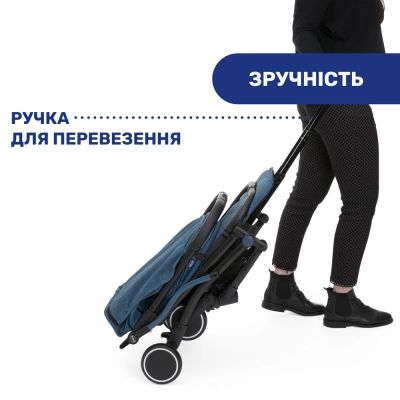 Коляска Chicco Trolley Me синя (79865.58) | Зображення 1