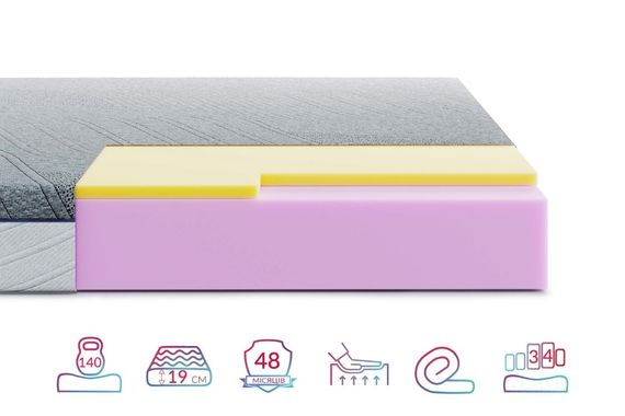 Матрац Highfoam Bellagio Piano, розмір 150x200 см