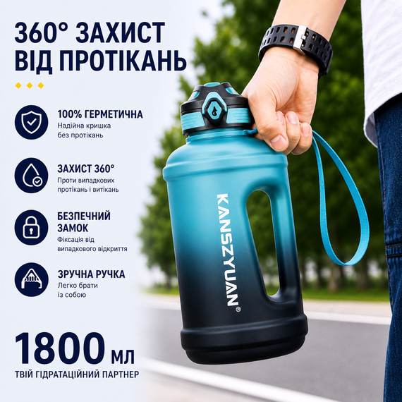 Спортивная бутылка для воды KANGZYUAN 1800 мл (1,8л) Синий градиент (BPA Free) Tritan | Зображення 3