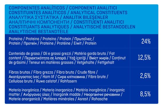 Сухий корм із яловичиною для собак Brekkies Dog Delice Meat, 7.25 кг | Зображення 6