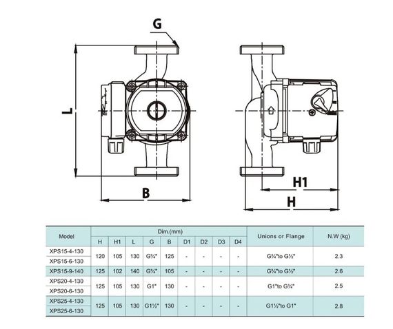 Циркуляційний насос SHIMGE XPS15-4-130 | Зображення 1