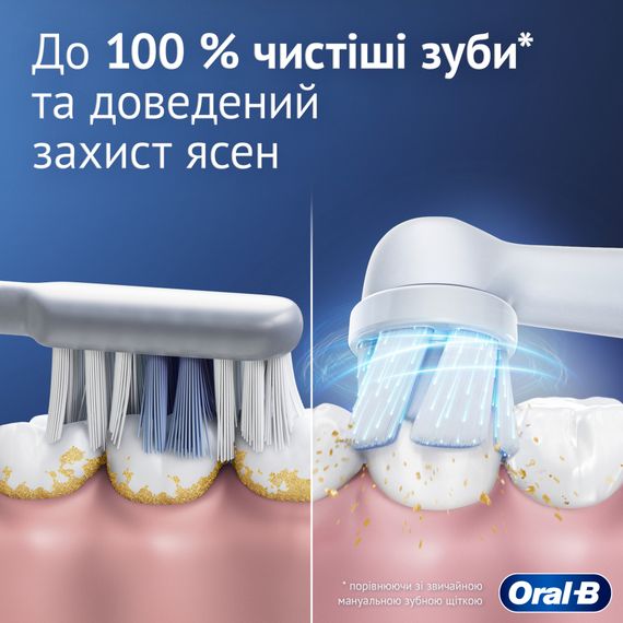 Електрична зубна щітка Oral-B iO2 Series Calm Pink | Зображення 1