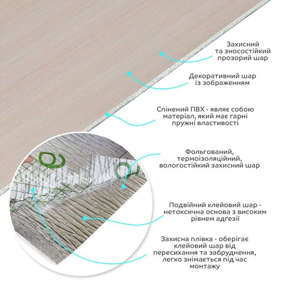 Самоклеюча вініловая плитка в рулоні 600х3000х2мм Мат SW-00002052 | Зображення 1