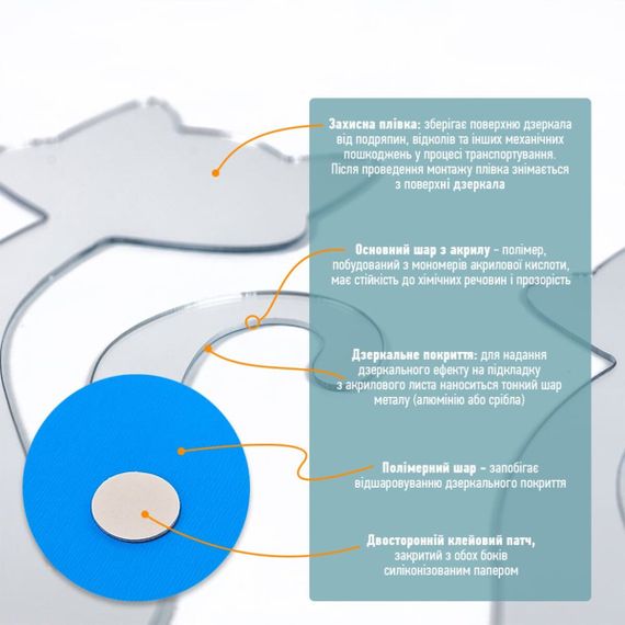 Дзеркальний декор акриловий самоклеючий Котики срібло, 4шт (D) SW-00002494 | Зображення 3