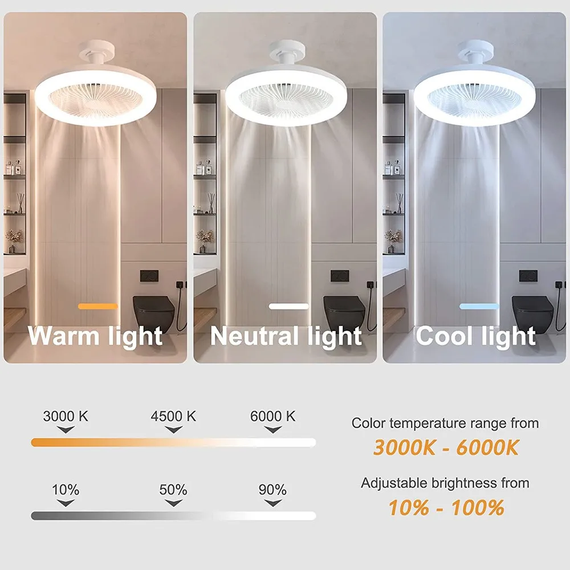 Лампа-вентилятор SV Led multicolor з пультом (sv3032) | Зображення 2