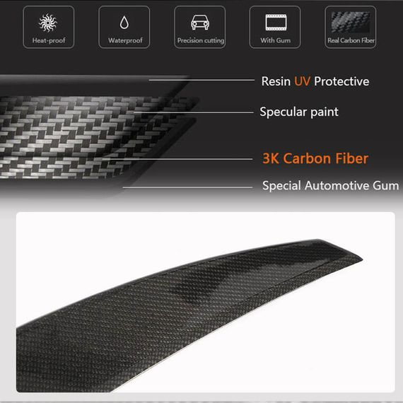 Спойлер V6 (для Sportback, Карбон) для Ауди A5 2016-2025 гг | Зображення 1