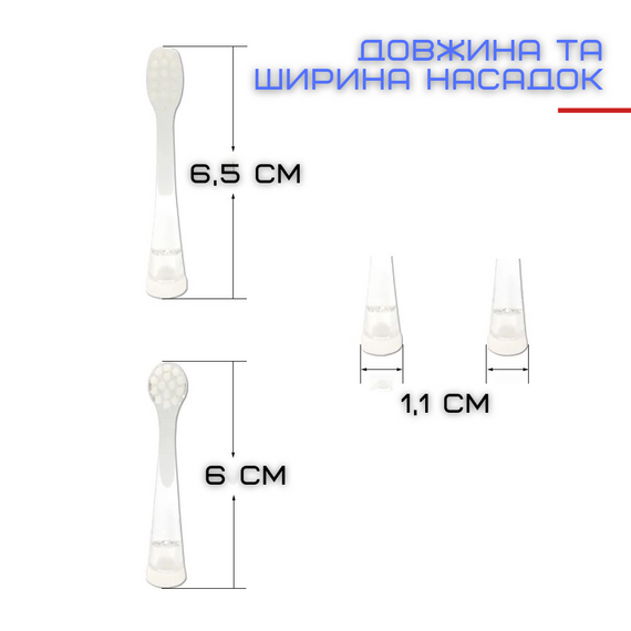 Дитяча Зубна Щітка Електрична Звукова з LED Підсвічуванням + 4 Насадки Seago SG513 Рожева | Зображення 6