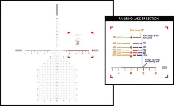 Приціл Primary Arms GLx 6-24×50 FFP сітка ACSS Athena BPR MIL з підсвічуванням | Зображення 9
