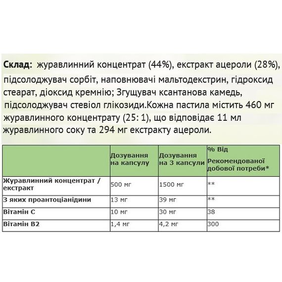 Клюква Sanct Bernhard Cranberry 500 mg 90 Caps | Зображення 1