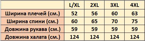 Чоловічий велюровий халат Nusa 20665 синій 2XL | Зображення 7
