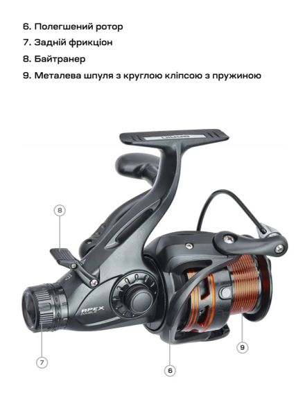 Котушка Brain Apex Double Baitrunner 3000 6+1BB | Зображення 6