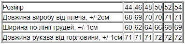 Світшот жіночий Носи своє 48 Чорний (p-12577-140562) | Зображення 2