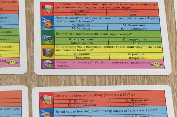 Настільна гра "Вікторина України" ARTOS | Зображення 4
