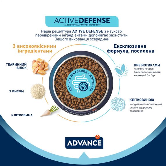 Сухий корм з куркою для кошенят Advance Cat Kitten, 3 кг | Зображення 4