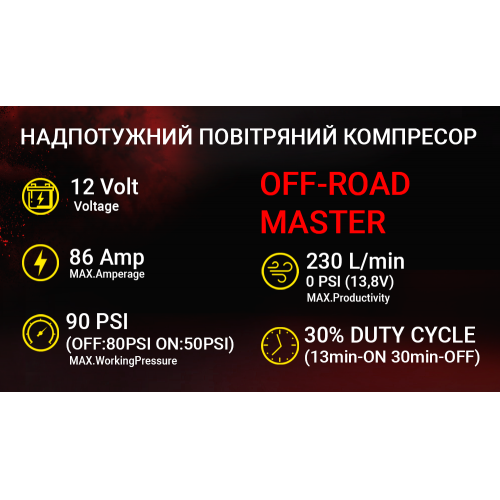 Компресор "VOIN" VL-722 "OFF ROAD MASTER" 90psi/86A/230L/min | Зображення 4