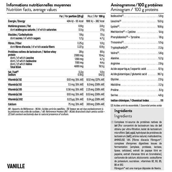 Протеїн STC NUTRITION Premium Whey 750 g /30 servings/ Vanilla | Зображення 1