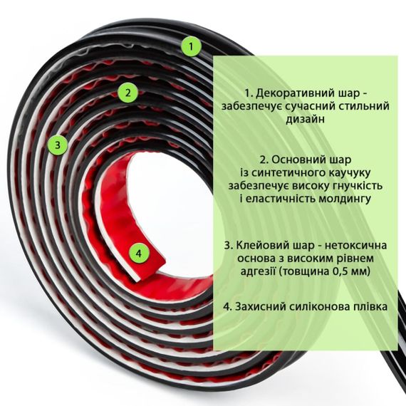 Молдинг 5000х30х9,5 мм Чорний SW-00002676 | Зображення 2