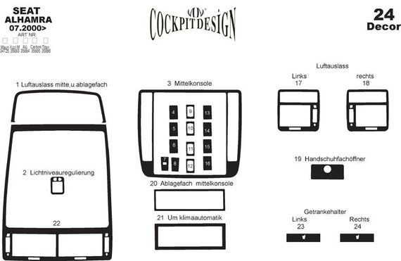 Декоративная накладка на панель Алюминий для Seat Alhambra 1996-2010 гг | Зображення 1