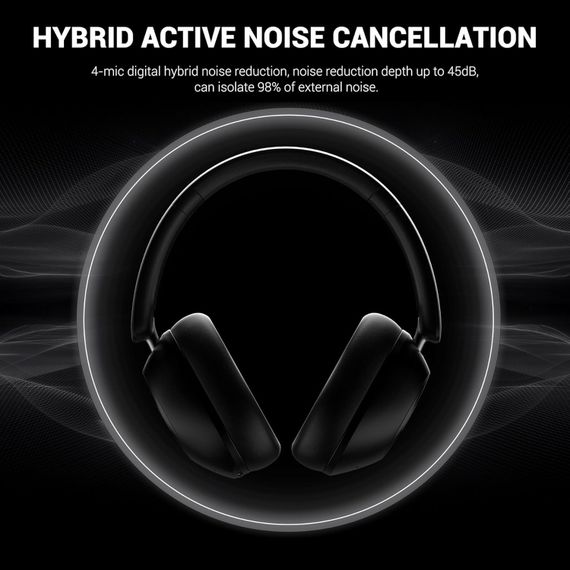 Гарнітура OneOdio A5, Bluetooth/ANC Black | Зображення 1