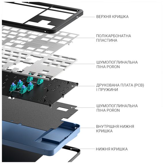 Клавіатура Dark Project ALU87 Midnight ABS RGB Mech G3MS Zircon Black (DPKB_MIDNIGHT_87_ANSI_UA) | Зображення 8