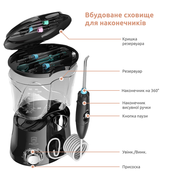 Стаціонарний іригатор Medica+ Prowater Station 7.0 black (Японія) | Зображення 6