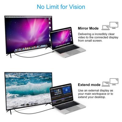 Кабель мультимедійний USB-C to HDMI 3.0m 4K 30Hz Choetech (XCH-0030BK) (XCH-0030BK) | Зображення 4