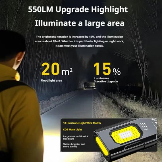 Міні LED-ліхтарик-брелок USB-заряджання 550 лм – надійний помічник у темряві | Зображення 9
