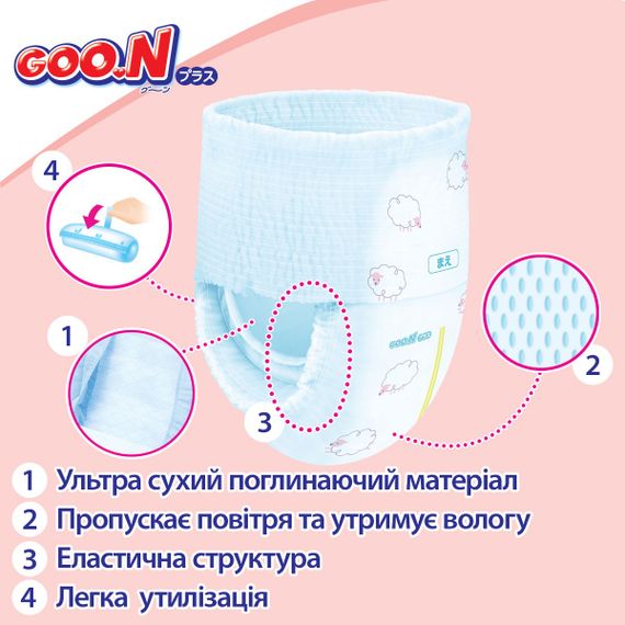 Трусики-підгузки Goo.N Plus для дітей (розмір 5(XL), 12-20 кг, 76шт) | Зображення 1