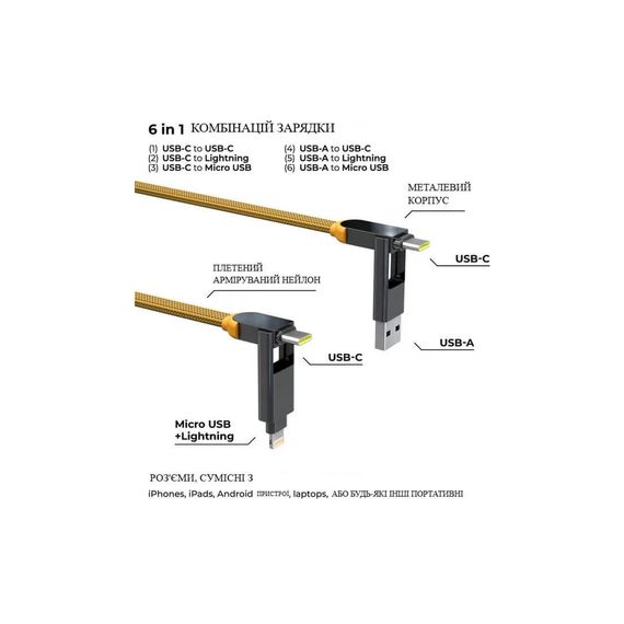 Дата кабель 6in1 inCharge XL 0.3m yellow Rolling Square (XLS03R) | Зображення 2