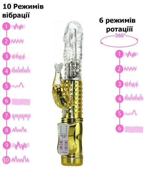 Подвійний Вібратор для клітора і точки G з ротацією ( фіолетовий, USB) | Зображення 7