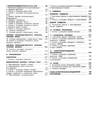 Peugeot Expert / Citroen Jumpy / Fiat Scudo. Посібник з ремонту й експлуатації. Книга | Зображення 3