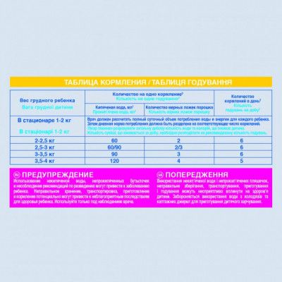 Детская смесь Nestle NAN Pre 400 г (7613033060274) | Зображення 5