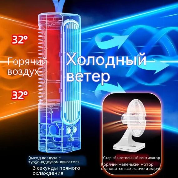 Вентилятор настольный портативный кондиционер HTKJ  FHH-05 | Зображення 2