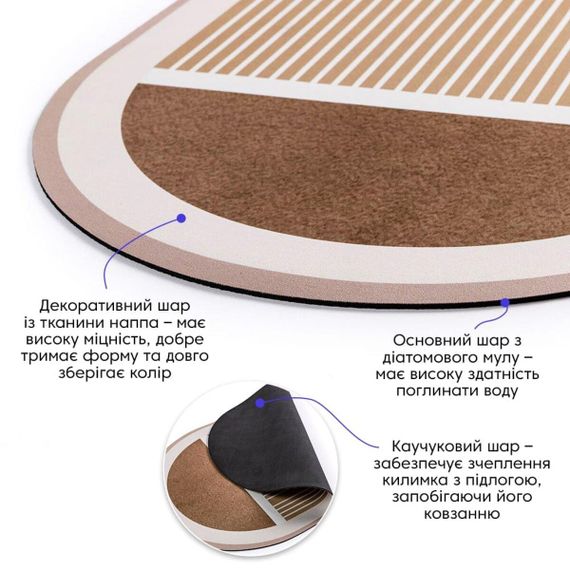 Вологопоглинаючий килимок 48х78х3мм SW-00001889 | Зображення 1