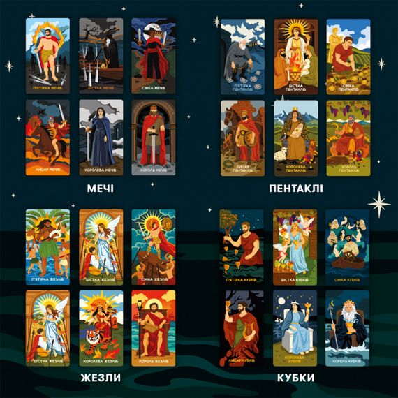 Карти Таро «Міфологічне Таро: Світові Боги» | Зображення 3