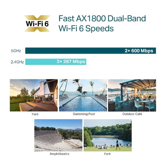 Точка доступу TP-Link  EAP610 OUTDOOR AX1800 1xGE LAN PoE MU-MIMO OFDMA зовн. (EAP610-OUTDOOR) | Зображення 8