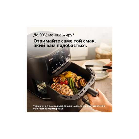 Мультипіч Braun HF 5073 IBK (HF5073IBK) | Зображення 4